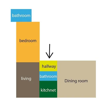 Apartmán Carducci Flat - In Centro Storico *